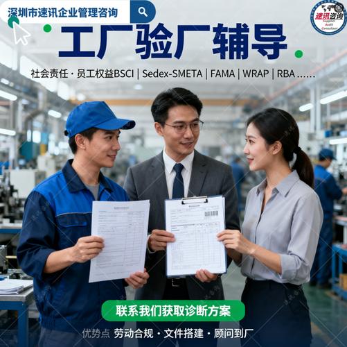 smeta审核报告解读:工厂常见问题与应对方法